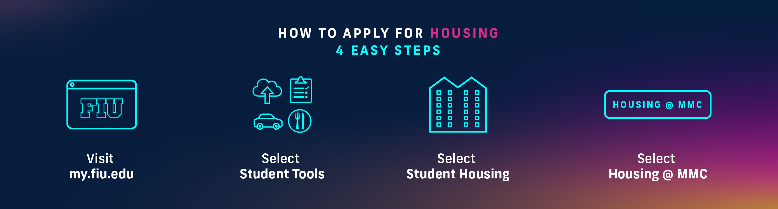 How to Apply for Housing 4 Easy Steps Select Student Tools Select Student Housing Select Housing @ MMC
